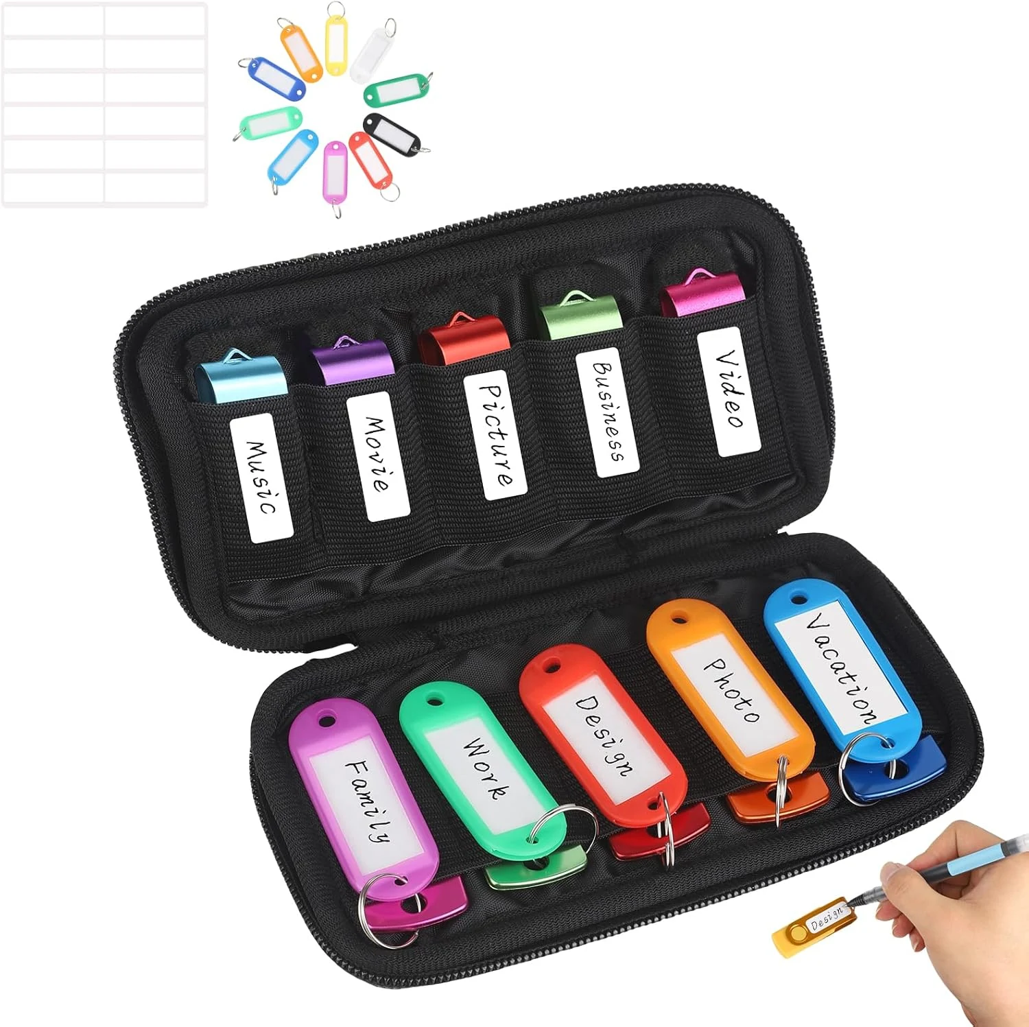 USB Flash Drive Case Soft Material Thumb Drive Holder case, review