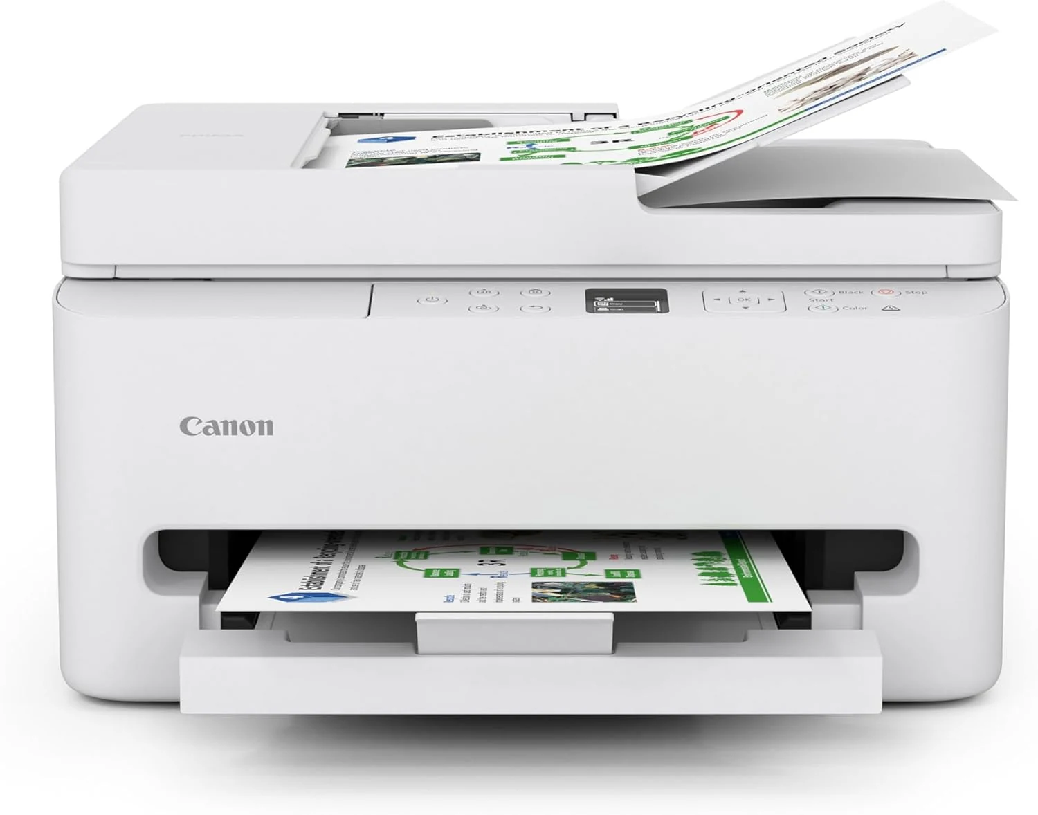 Canon PIXMA TR7120 Wireless Color Inkjet Printer for Duplex Printing, White