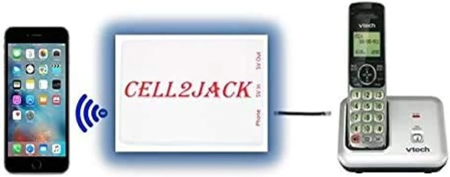 CELL2JACK - Cellphone to Home Phone Adapter