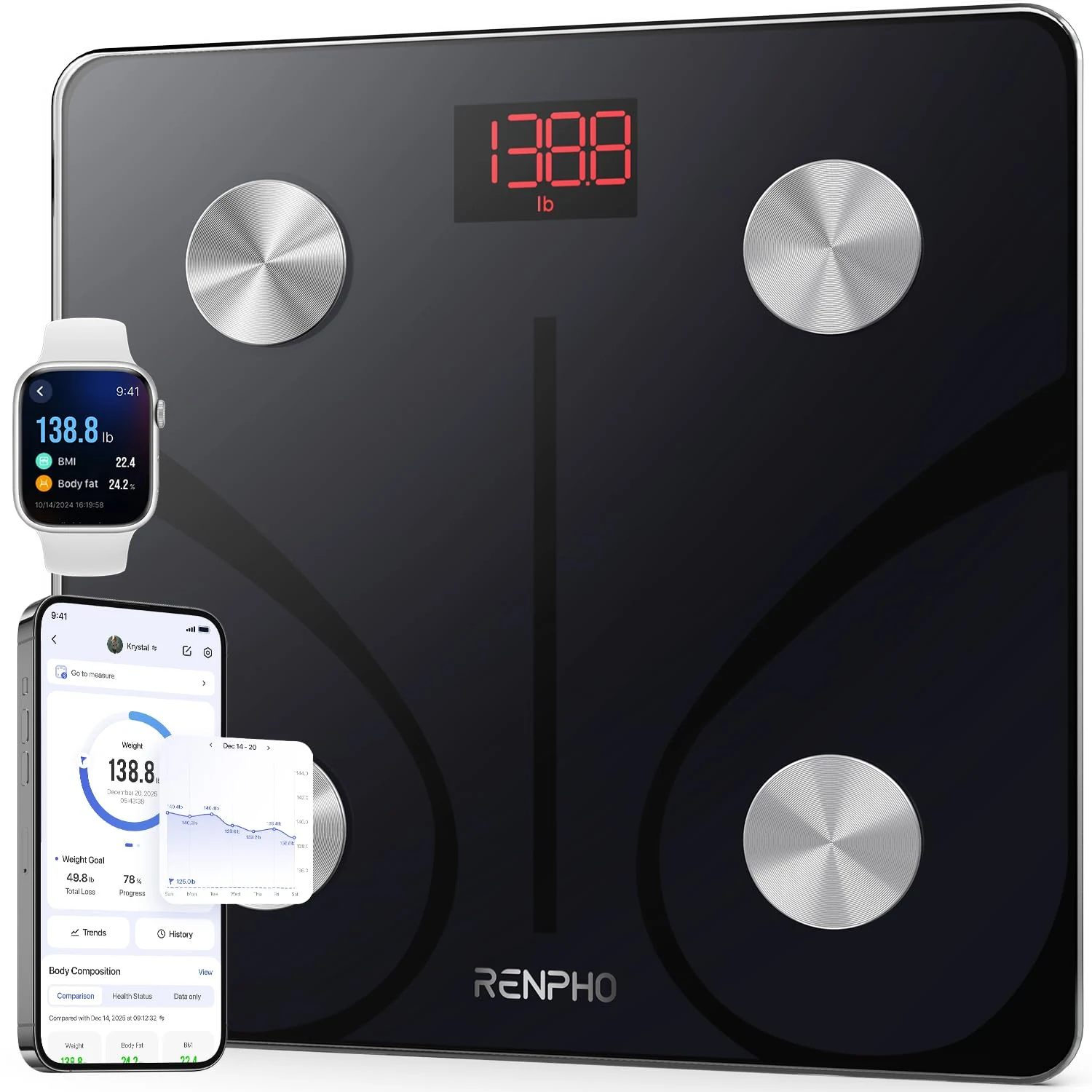 RENPHO Smart Scale for Body Weight, FSA&HSA Eligible, Bathroom Digital review