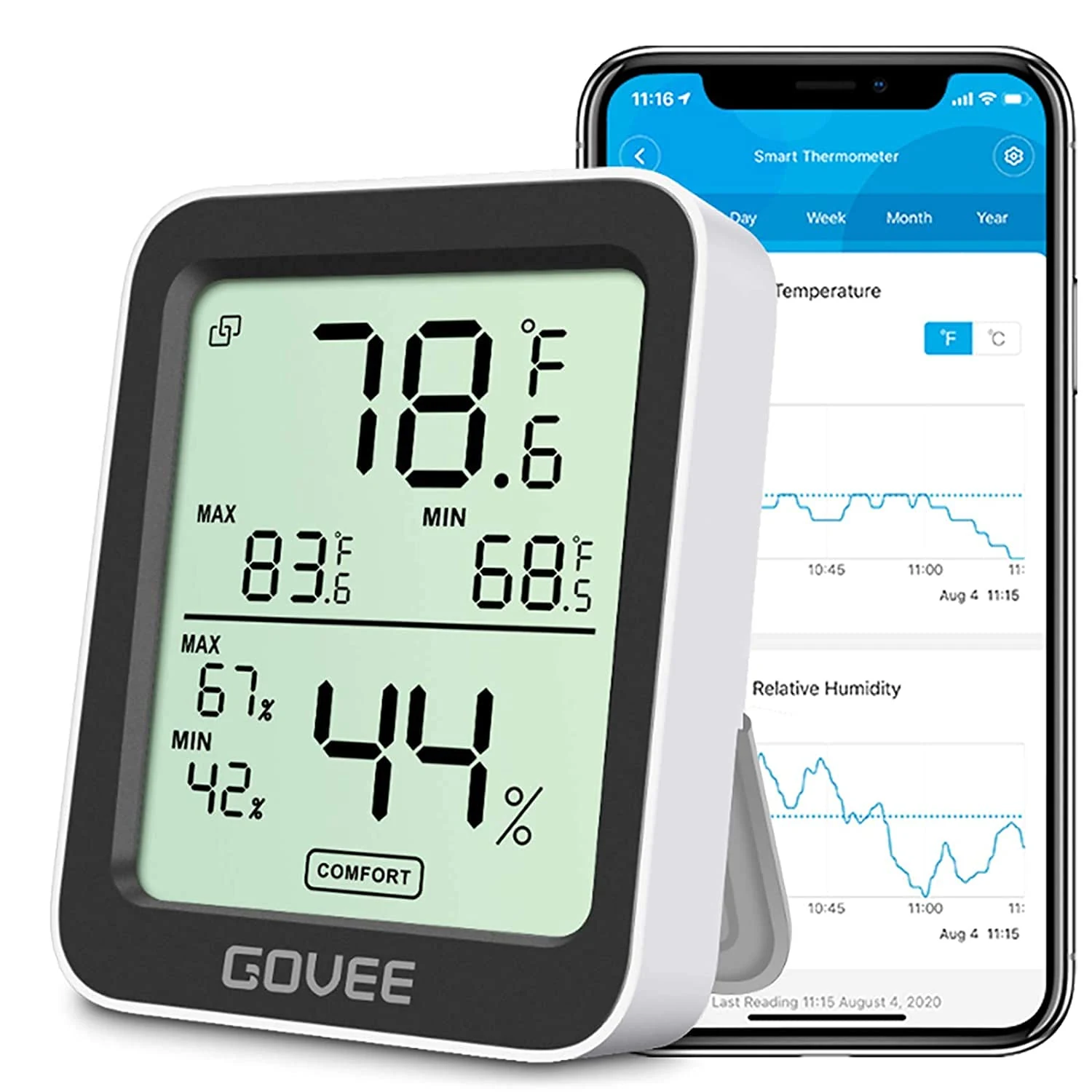 Govee Digital Hygrometer Indoor Thermometer Room H5075, Bluetooth Temperature Humidity Meter