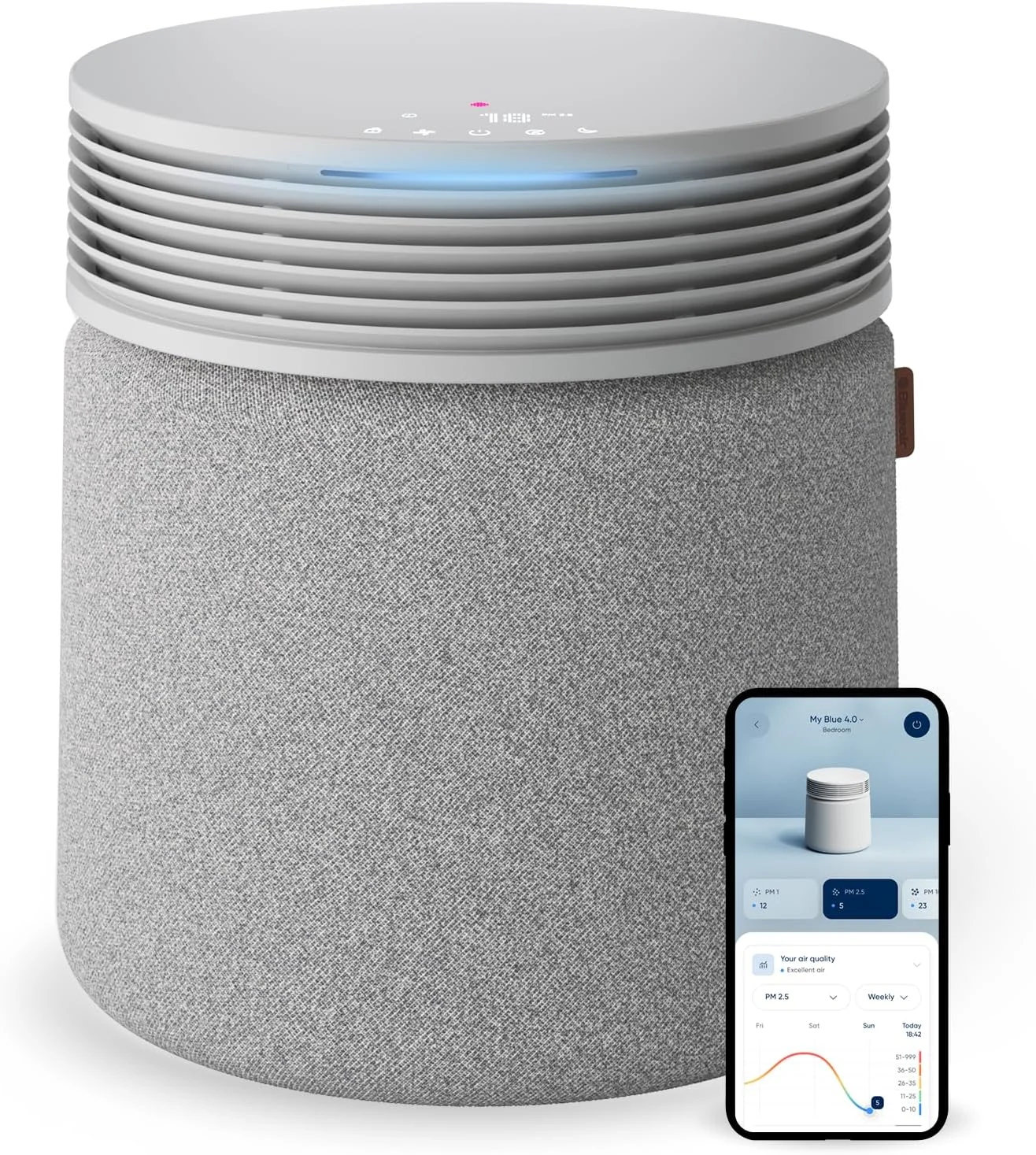BLUEAIR Blue Signature Air Purifier for Large Rooms up to 3,385 Sq Ft (HEPASilent)