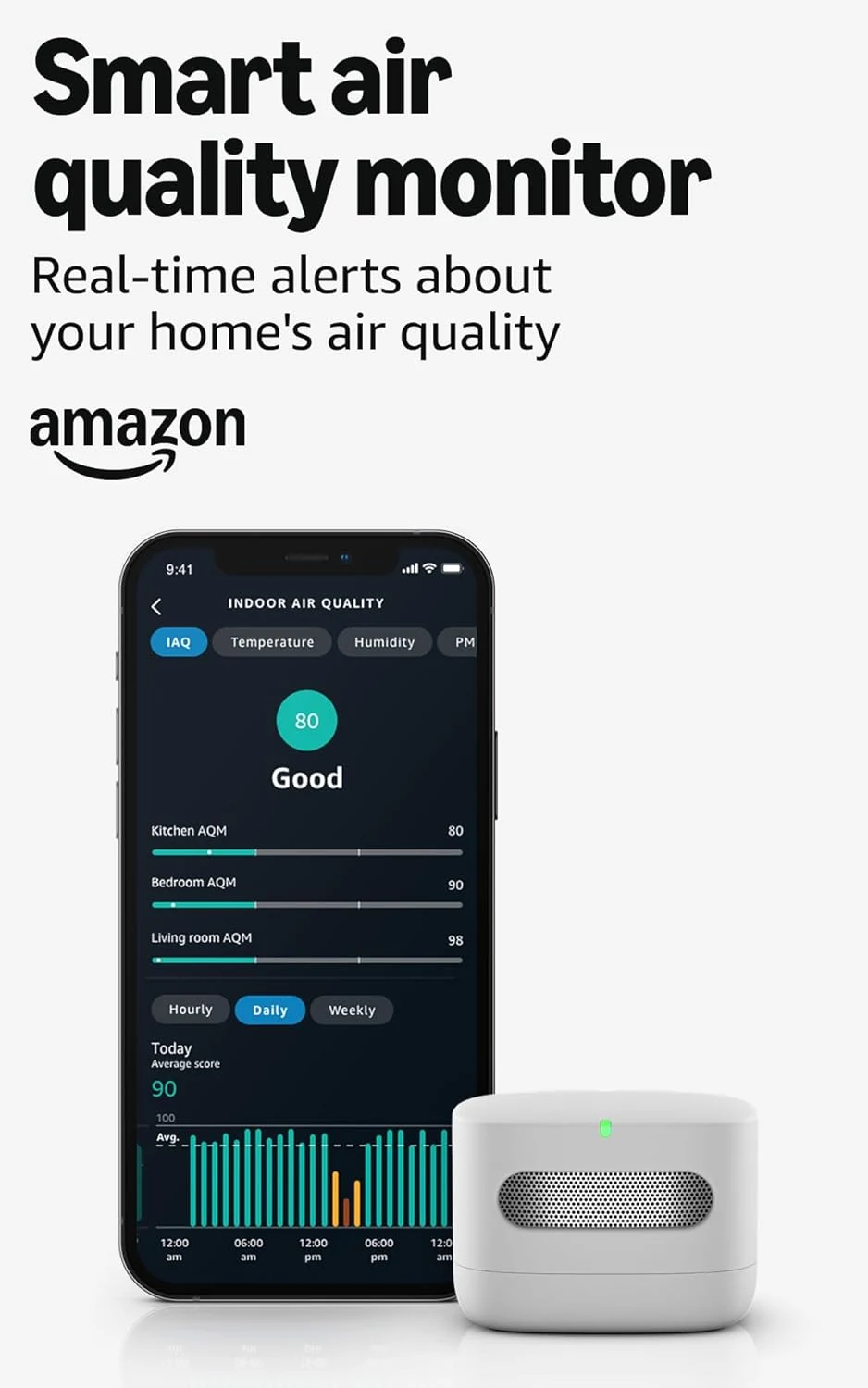 Amazon Smart Air Quality Monitor – Know your air, Works review