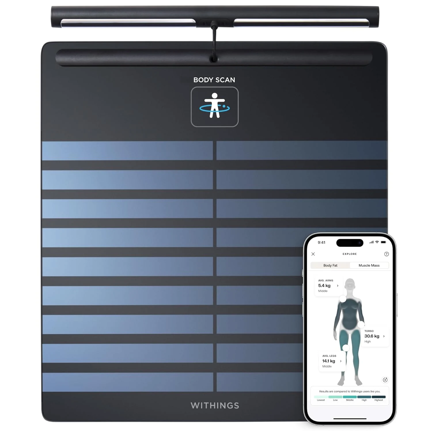 WITHINGS Body Scan connected WiFi scale (BIA, ECG, arterial stiffness, EDA)
