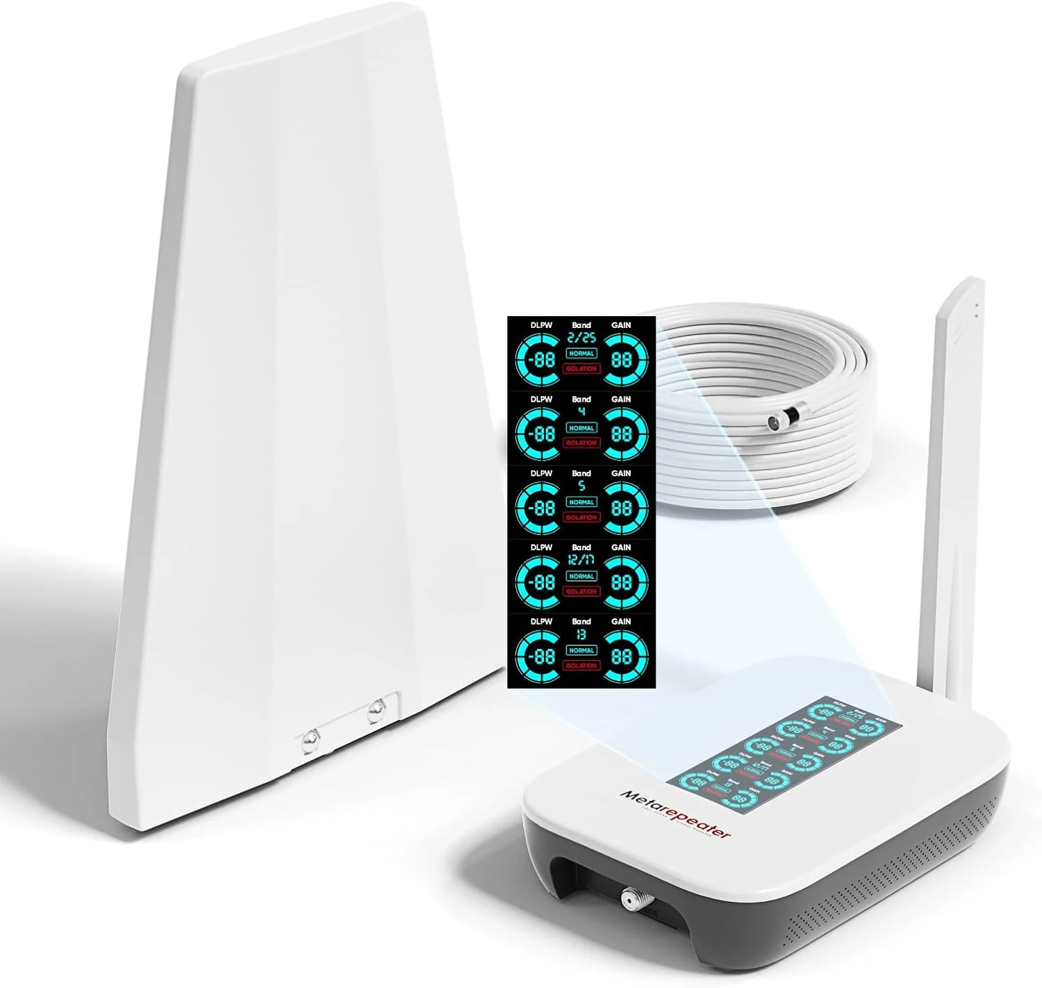 Metarepeater MG1 Cell Phone Booster for Home (5G & 4G LTE, Up to 5,000 sq. ft.)