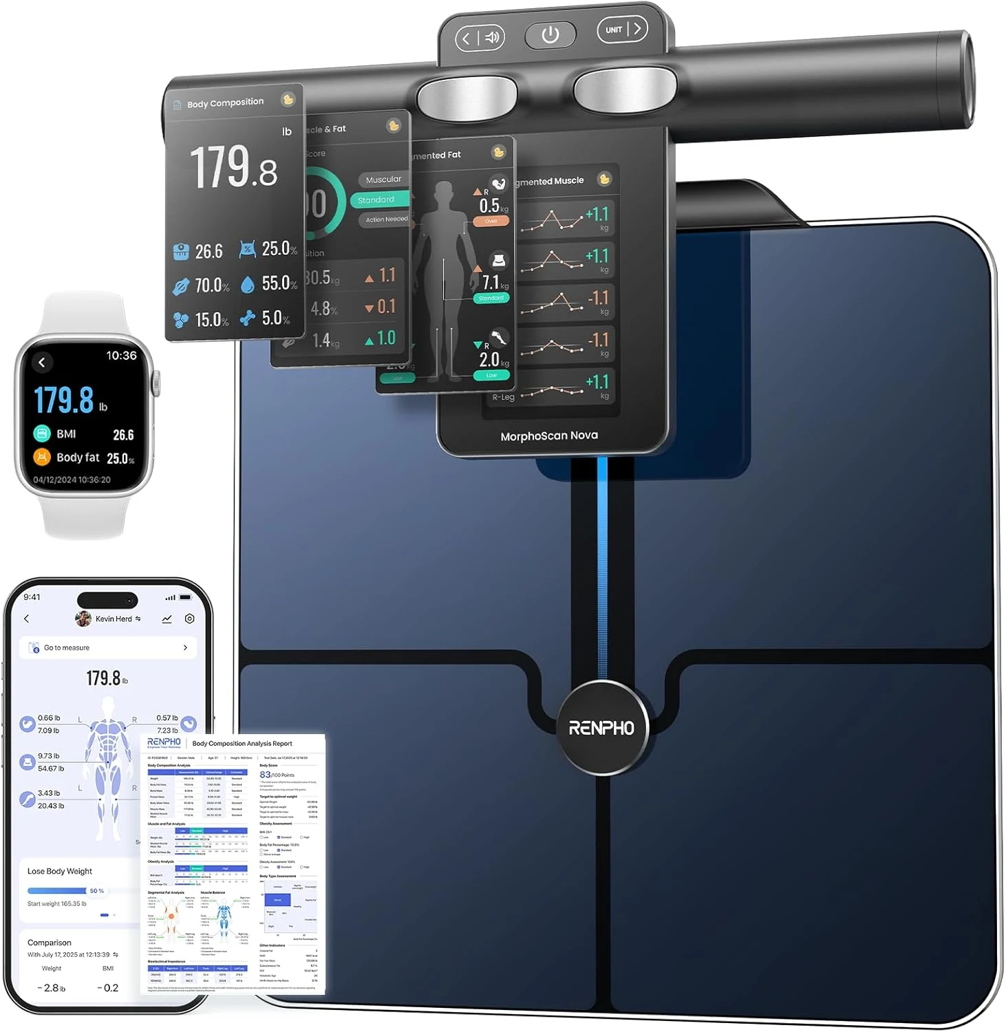 RENPHO Smart Scale for Body Weight, 8-Electrode Body Composition Scale