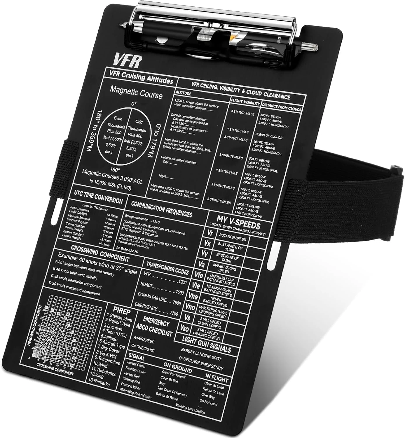 Feifeiya Aluminum Pilot Kneeboard Vfr Aviation Knee Boards Notepad Pilot Writing Board with Pen Holder and Elastic Strap (Black)