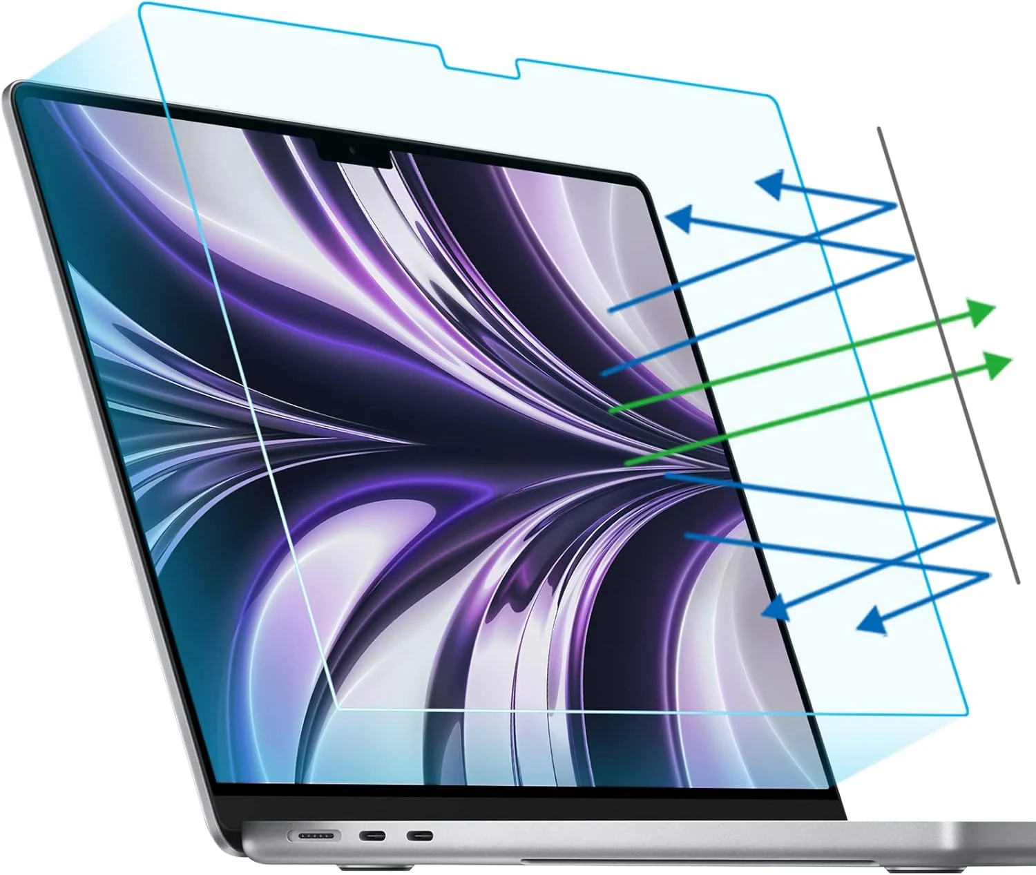 F FORITO 2-Pack Anti Blue Light Matte Screen Protector Compatible with MacBook Air 13.6/13 inch (2026-2022, M5, M4, M3, M2)
