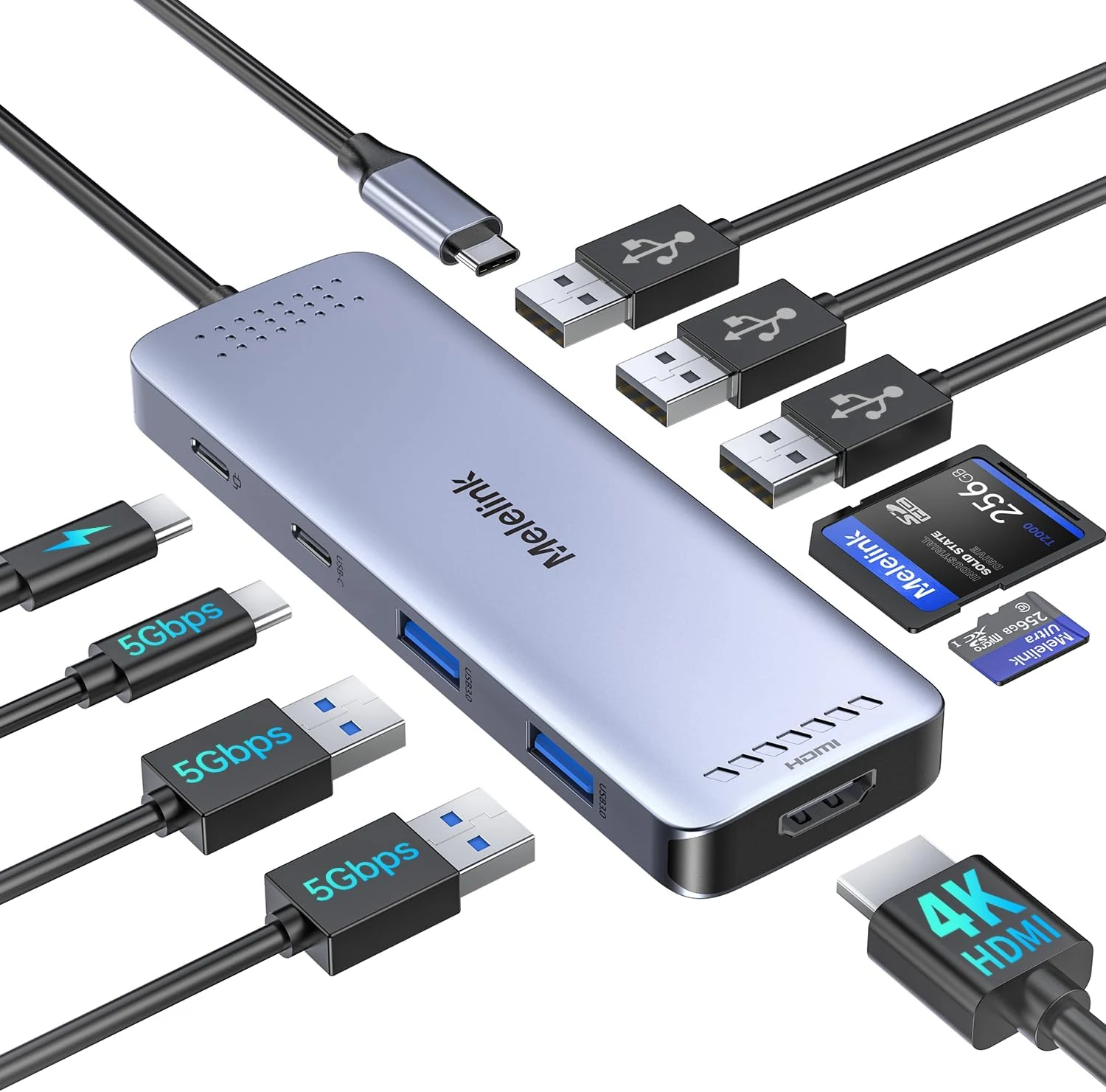 Melelink USB C Hub Multiport Adapter for MacBook Pro/Air, 10 in 1 USB C Dongle Mac HDMI Adapter