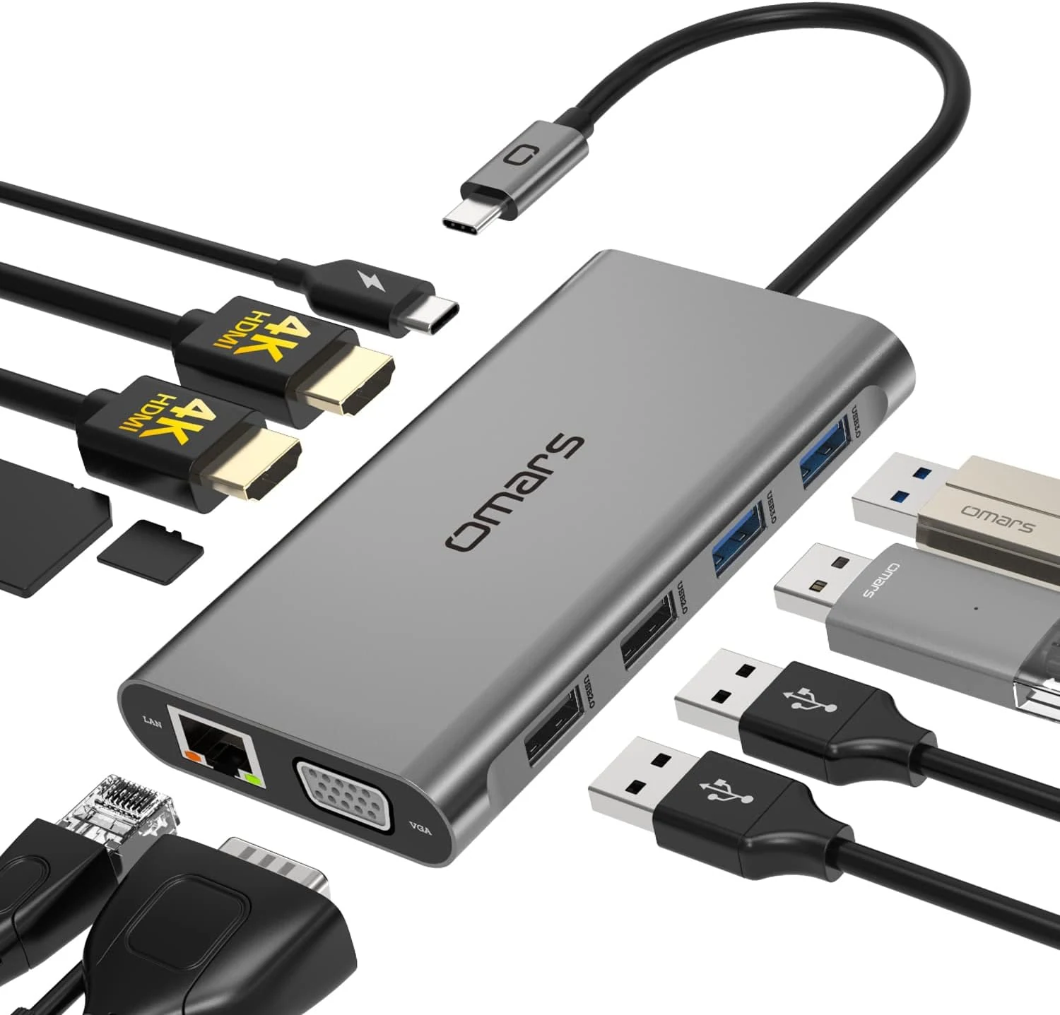 Omars USB C Laptop Docking Station Dual Monitor HDMI for Dell