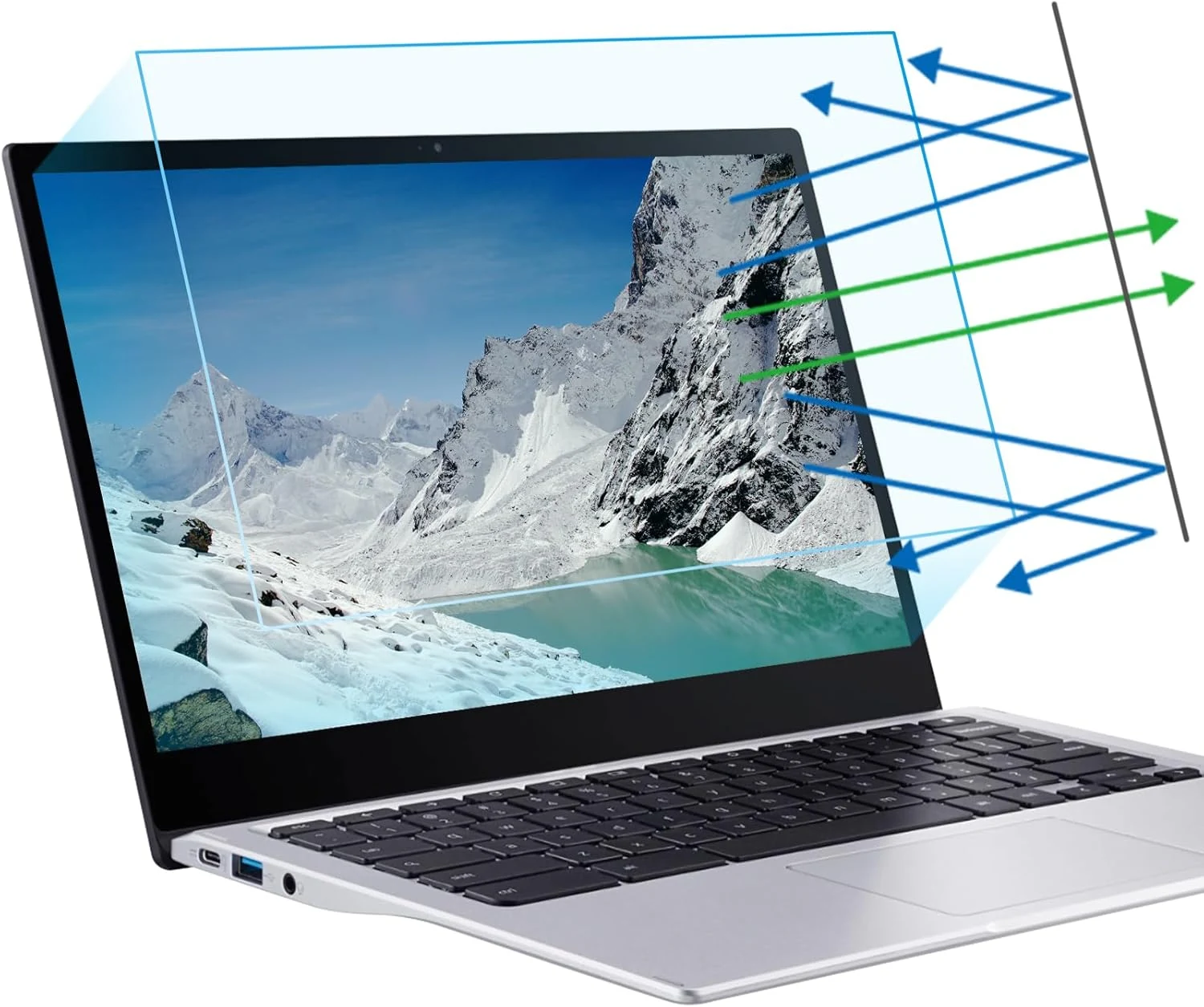 F FORITO 2-Pack 16 inch Anti Blue Light Screen Protector